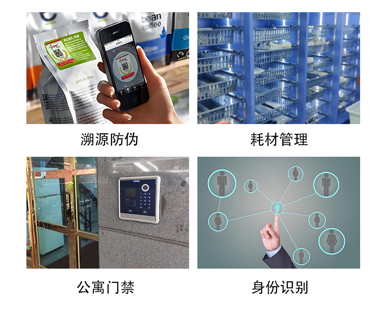 高頻標簽應(yīng)用場景.png